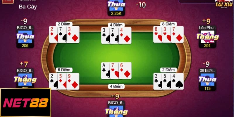 Bỏ túi những tips hay giúp chơi game bài tại R88 thắng lớn